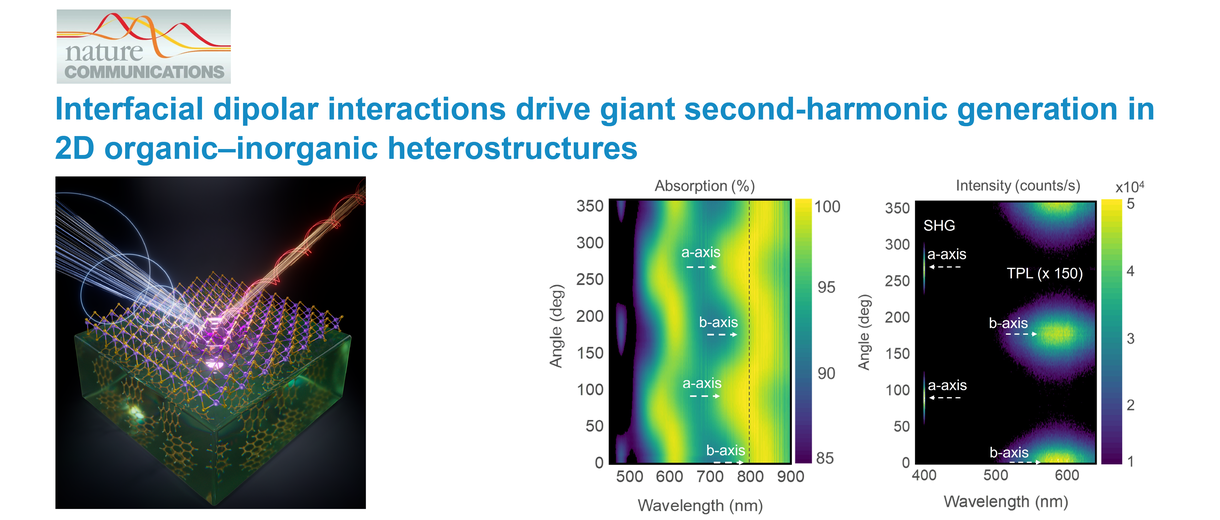 Nanophotonics banner
